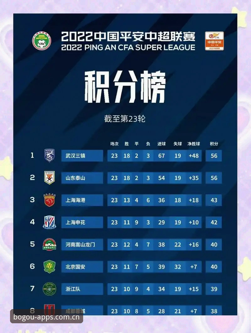 赛事中心官方登录入口积分榜，为什么老玩家都盯着它看？